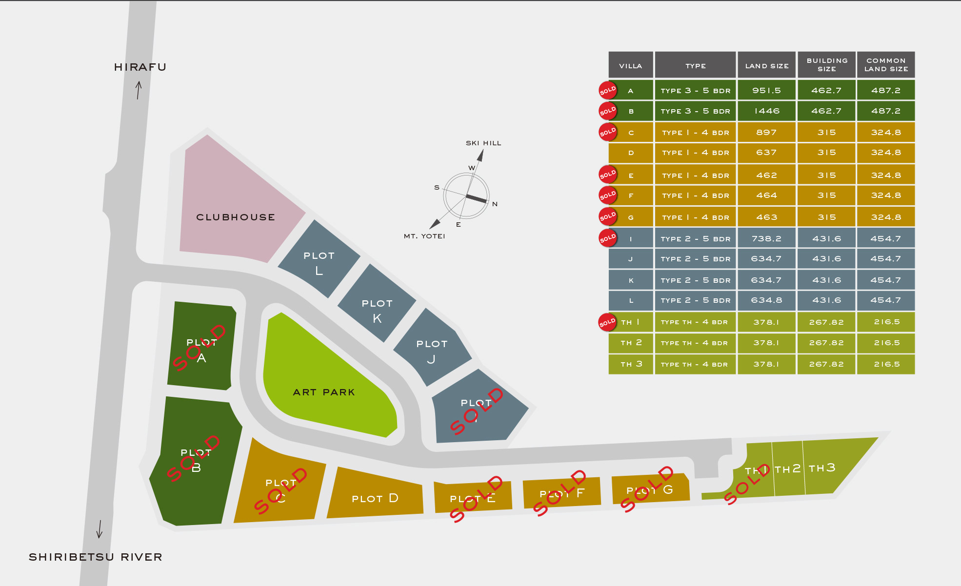 Site Map Status Update 20200629 01 1