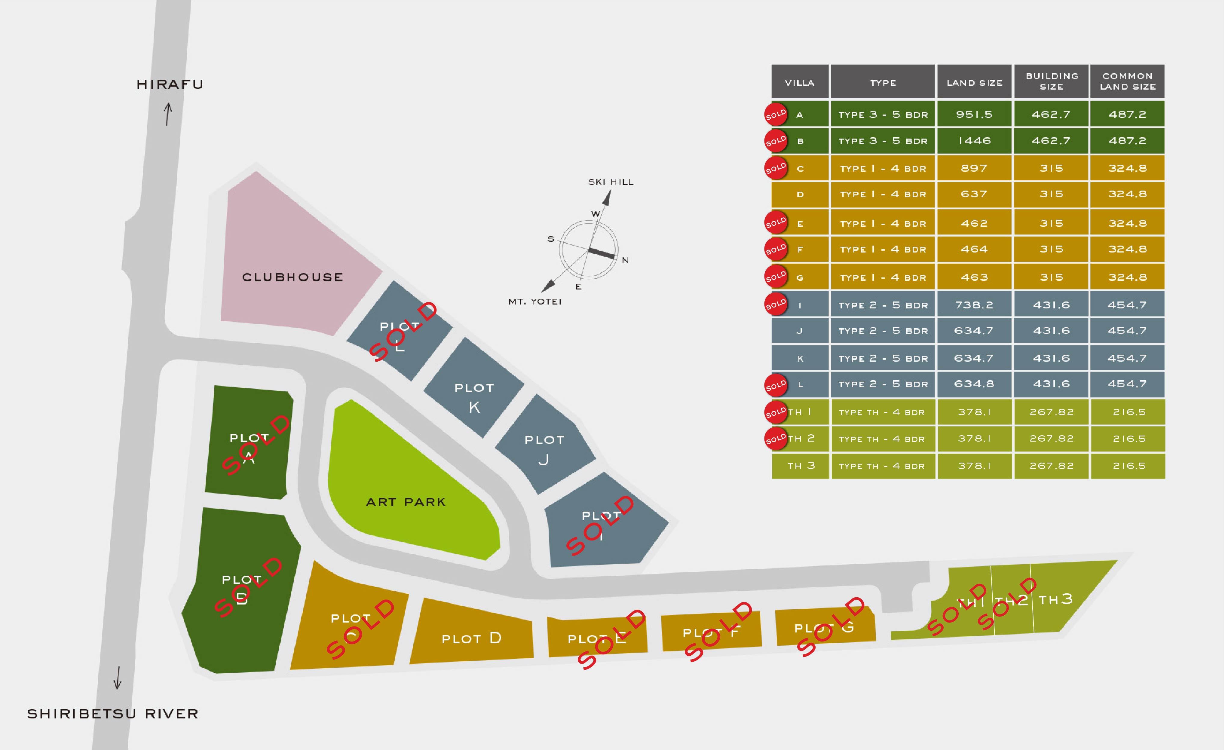 Site Map Status Update 20200923 03