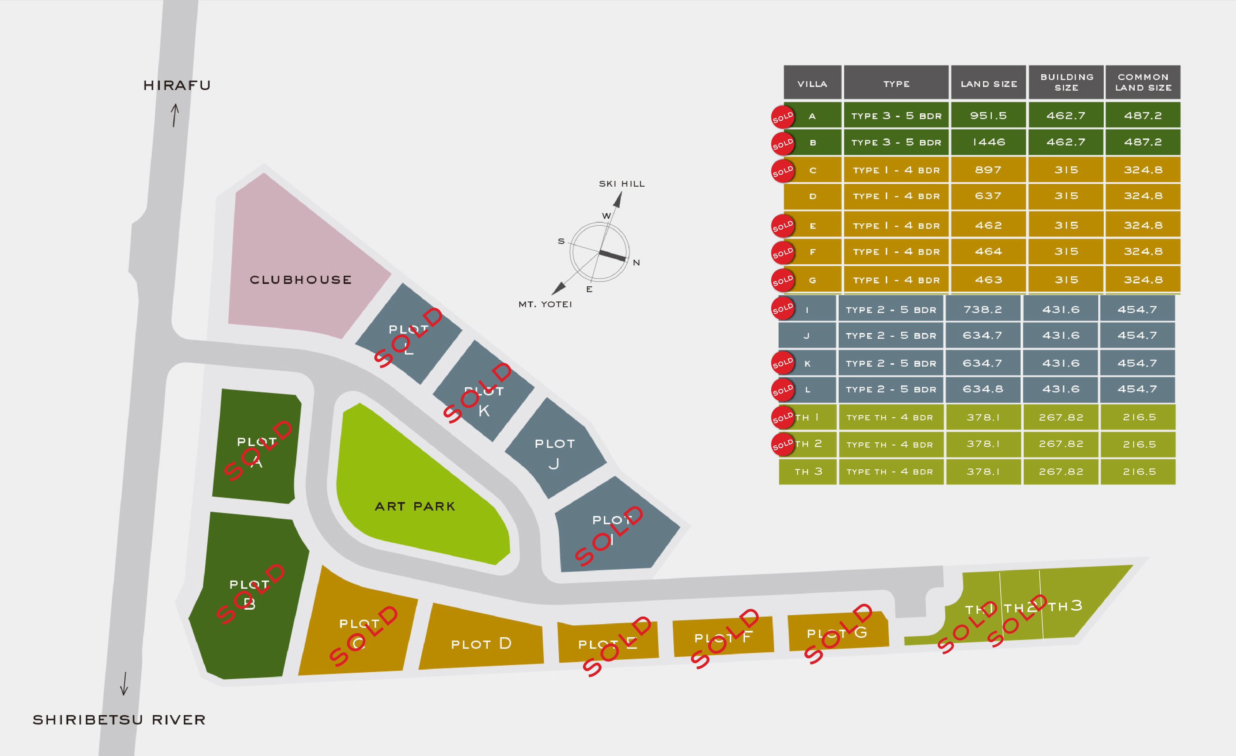 Site Map Status Update 20210825 03
